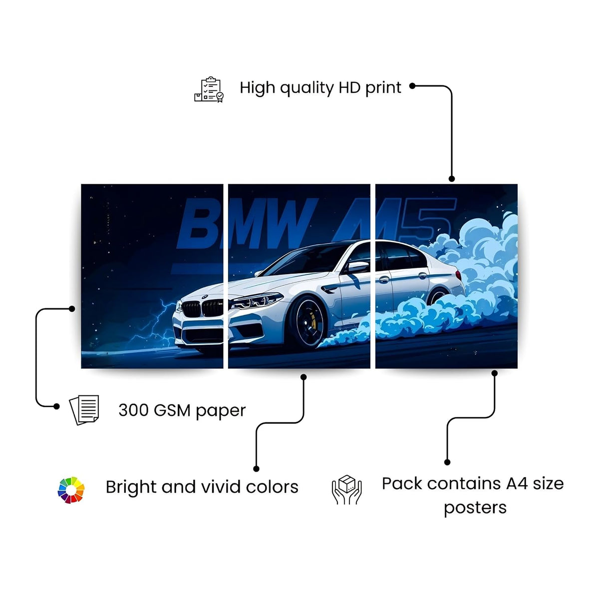 BMW M5 Drift Night | Wall Poster 3 Panel
